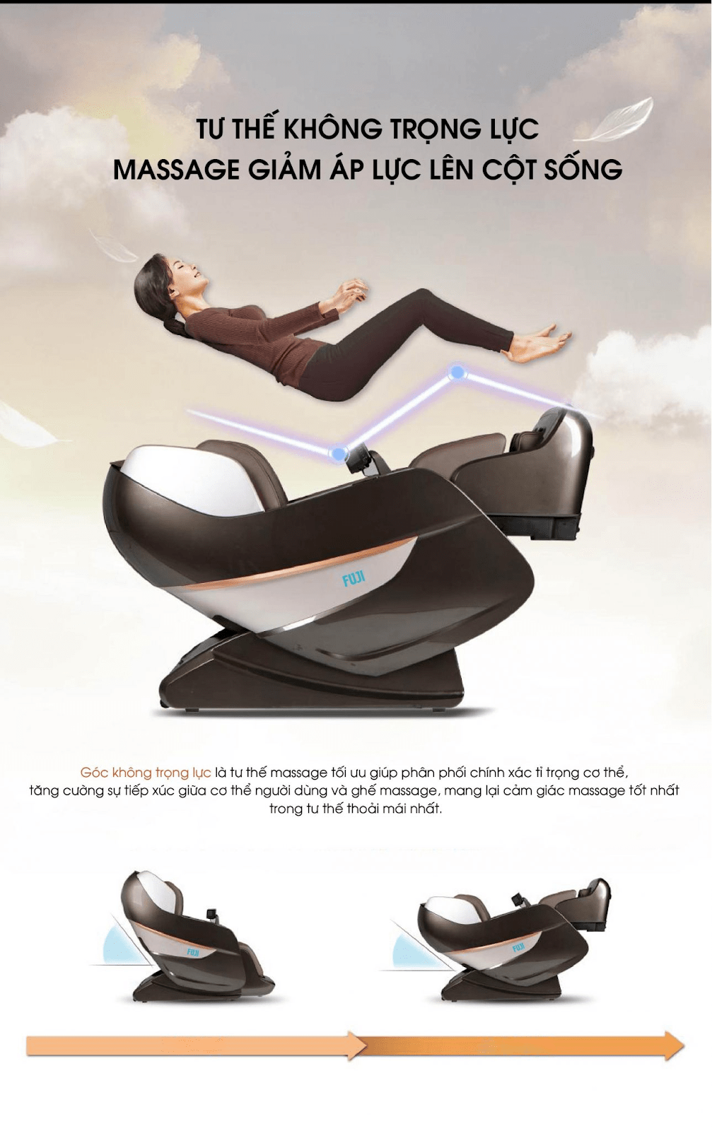Bạn đã biết những công dụng tuyệt vời của ghế massage