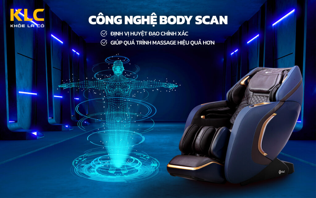 Cong nghe body scan