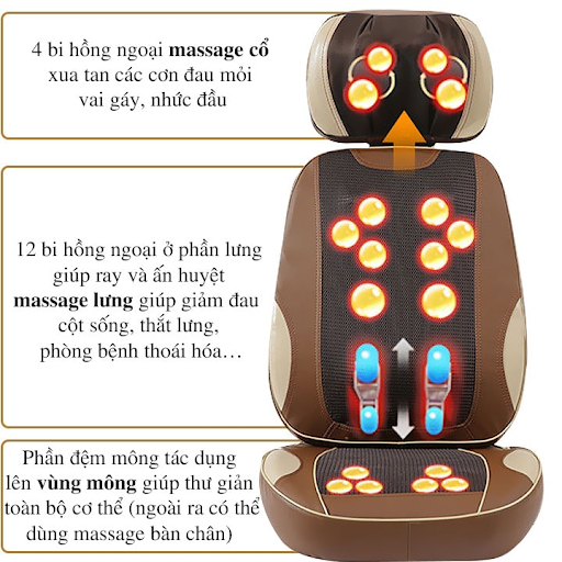 Các loại ghế massage lưng