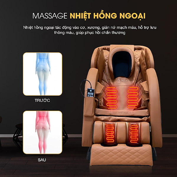 3 mẫu ghế massage lưng giúp giảm đau nhức lưng - hông hiệu quả 