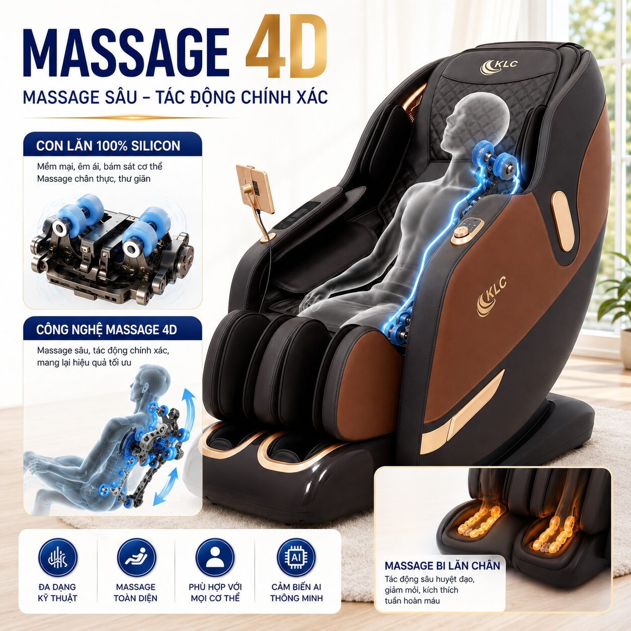 4d-1