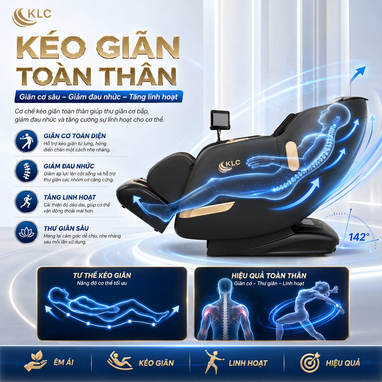 KÉo GiÃn