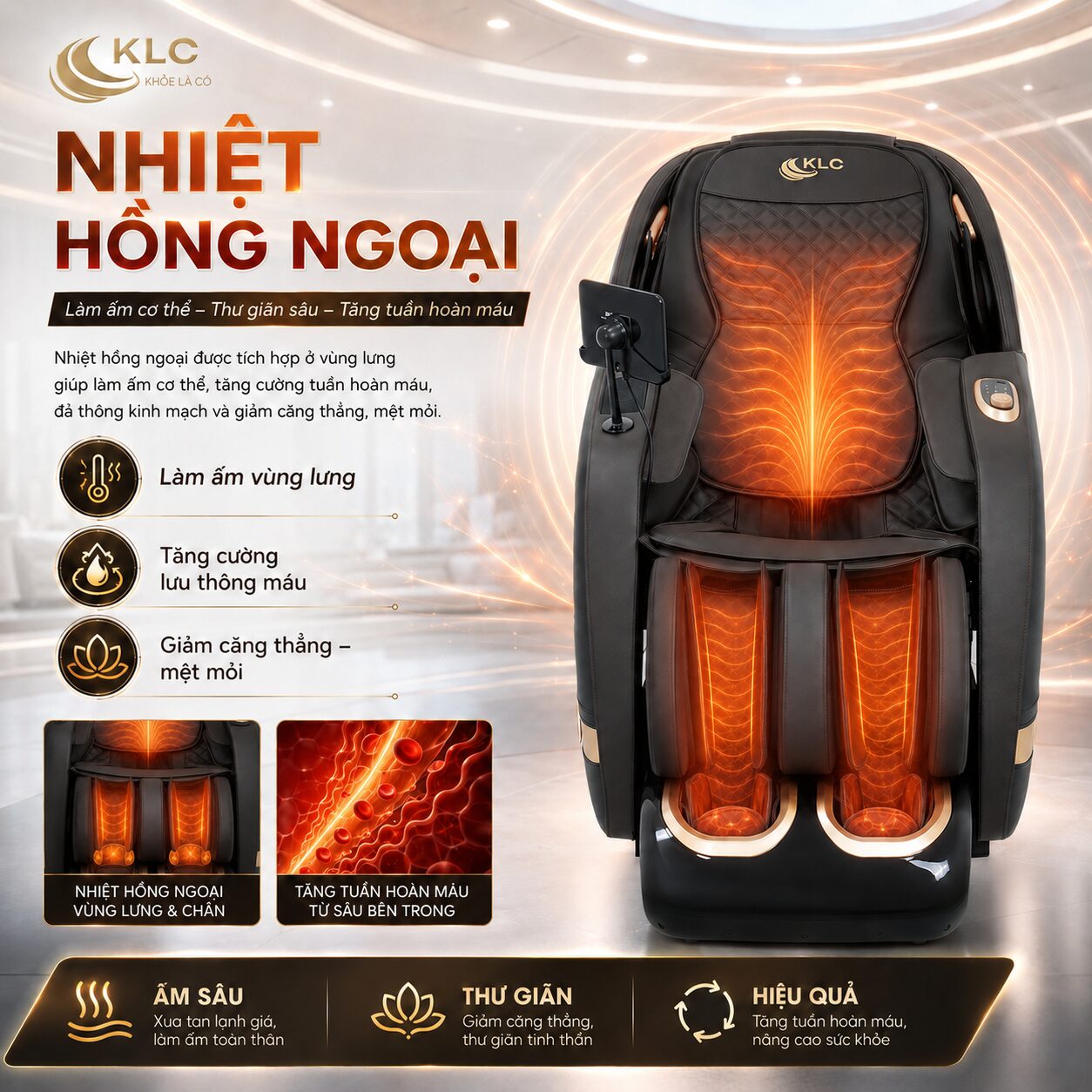 NhiỆt HỒng NgoẠi