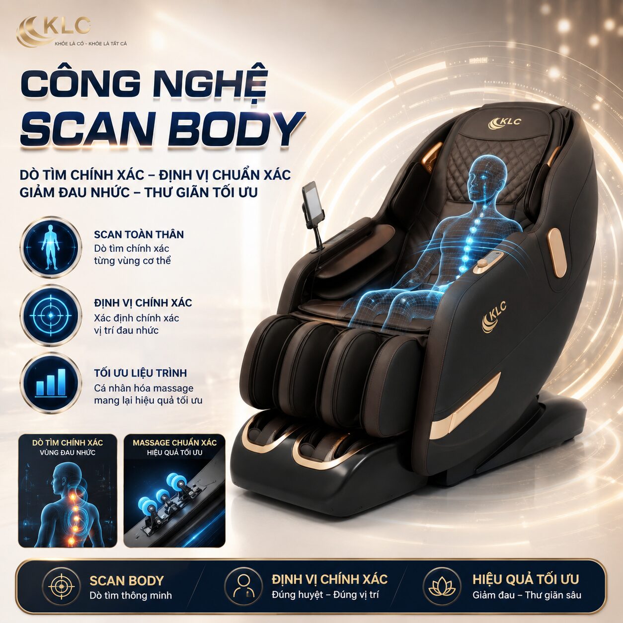 Scanbody