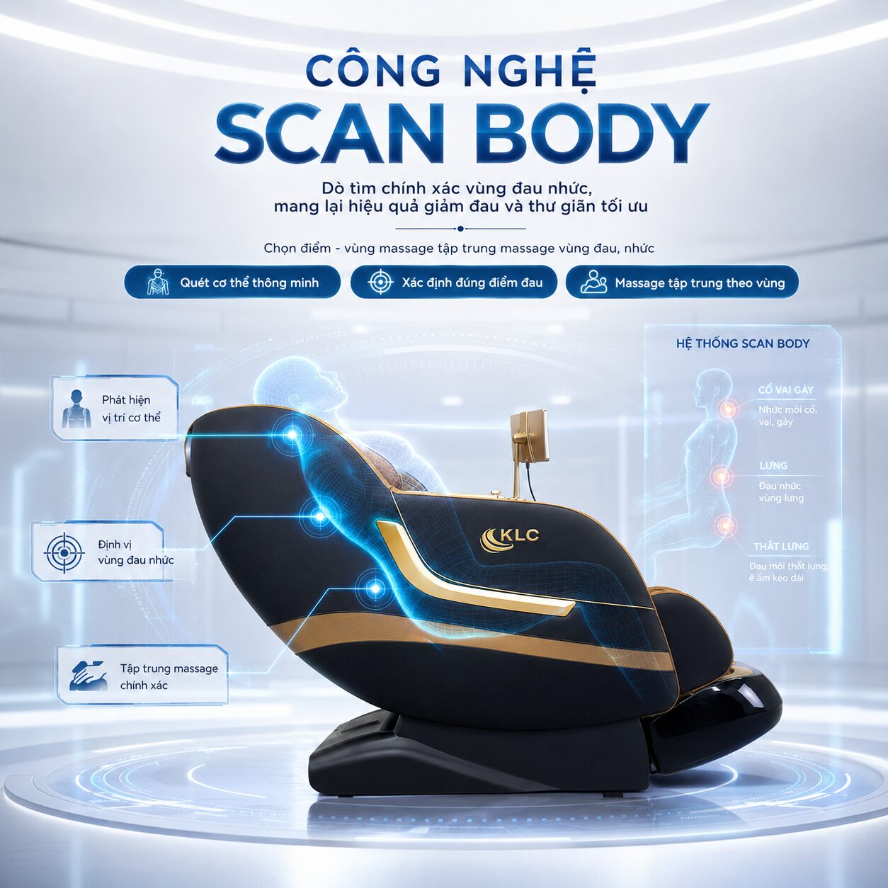 Scan Body
