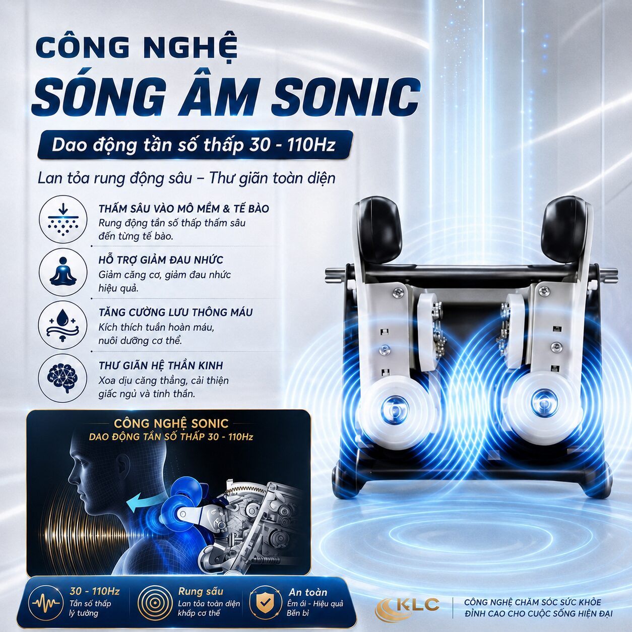 Sóng âm