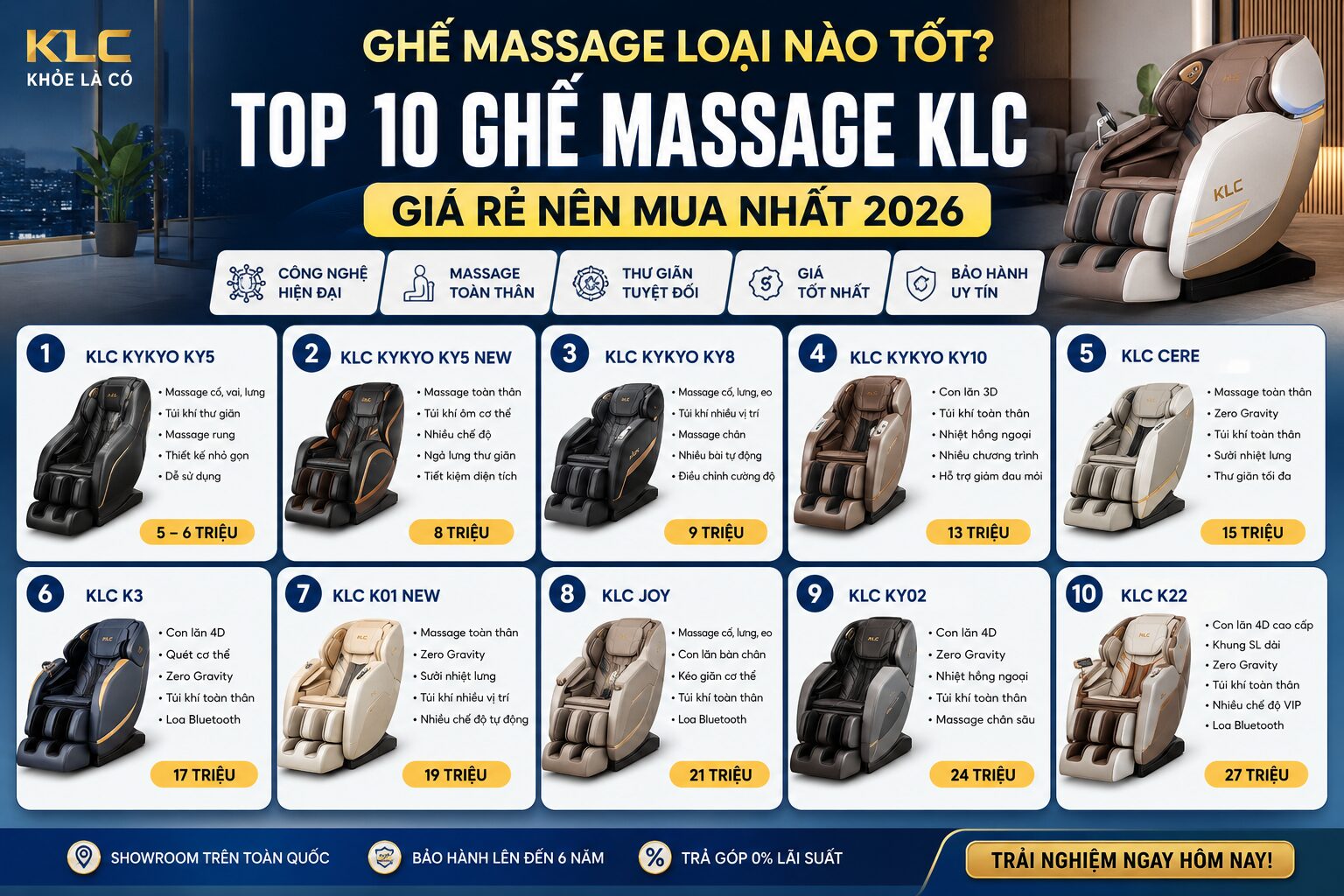 Ghế Massage Loại Nào Tốt? Top 10 Ghế Massage KLC Giá Rẻ Nên Mua Nhất 2026
